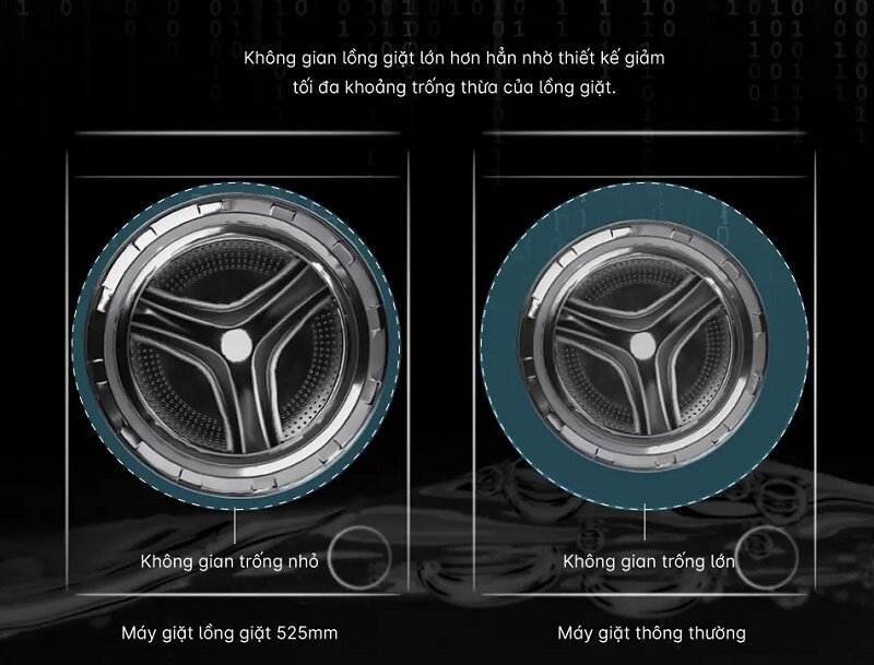 Máy giặt Aqua cửa ngang 11kg AW11-BP4959U1K(B) giá giảm sâu, lựa chọn 