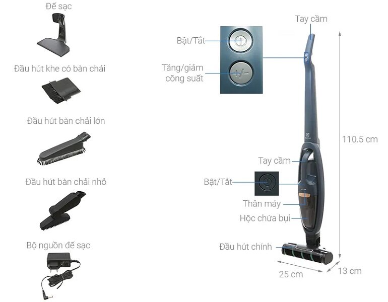 máy hút bụi electrolux