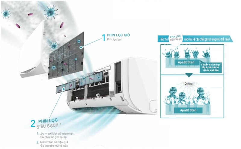 Giá chỉ 4 triệu đồng, điều hòa Daikin CTXM25RVMV vừa làm mát, sưởi ấm tốt lại rất tiết kiệm điện