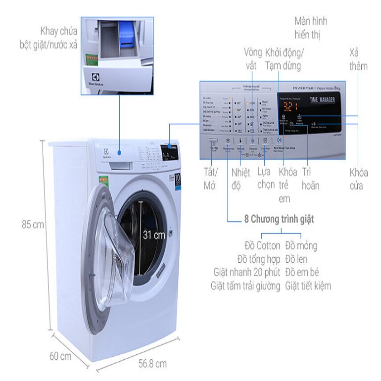 máy giặt cửa ngang Electrolux 12kg