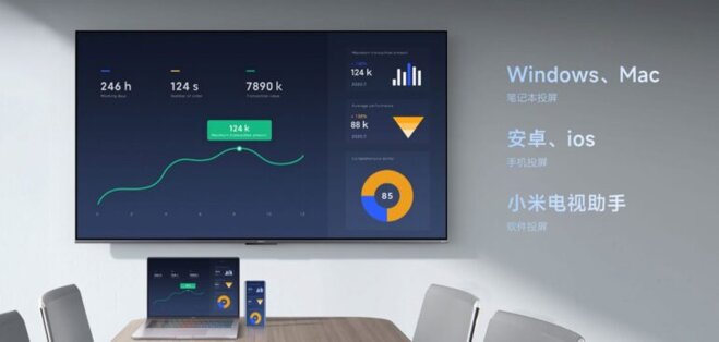 TV Xiaomi EA Pro Series