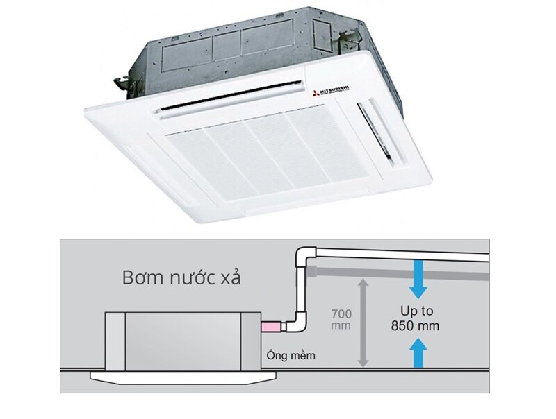 Điều hòa âm trần Mitsubishi Heavy FDT140CSV-S5/FDC140CSV-S5: Lựa chọn tinh tế cho không gian cao cấp