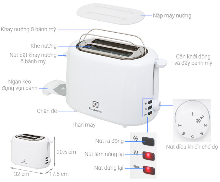 Đặc điểm và chức năng của máy nướng bánh mì Electrolux ETS1303W