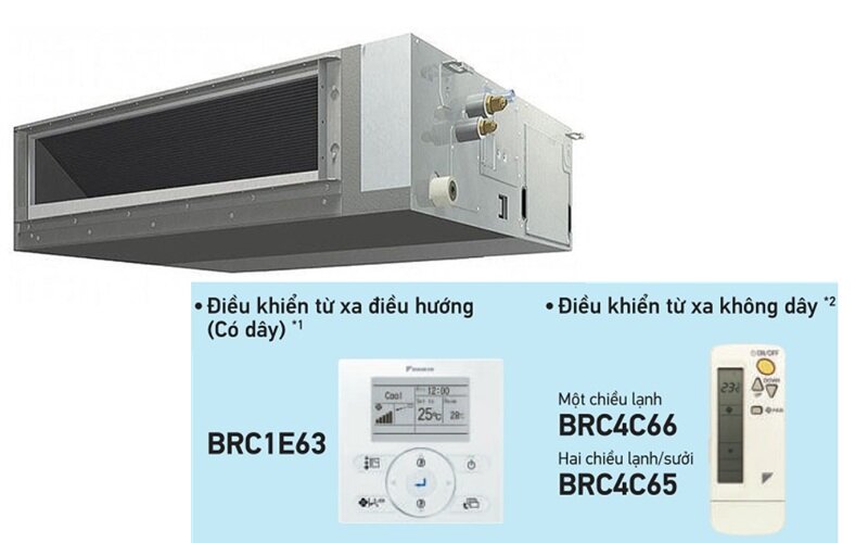 Điều hòa giấu trần nối ống gió Daikin FBA100BVMA9/RZF100CVM không rẻ nhưng rất đáng tiền!