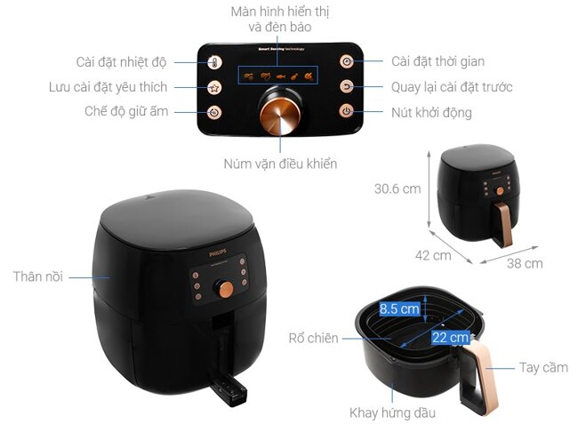 Bảng điều khiển nút nhấn, nút xoay cùng màn hình led hiển thị dễ dàng thao tác