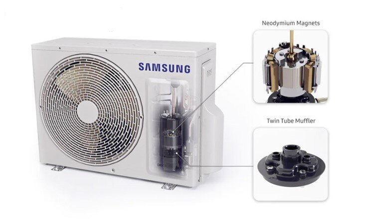 Điều hòa Samsung AR24TYHYCW20 trang bị công nghệ Inverter giúp tiết kiệm năng lượng