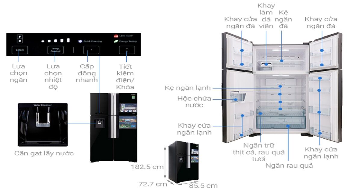 4 công nghệ hiện đại được trang bị trên tủ lạnh 4 cánh Inverter 540 Lít Hitachi R-FW690PGV7