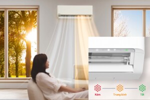 4 đổi mới khiến điều hòa Panasonic 12000 BTU 2025 đã tốt nay còn "hấp dẫn" hơn