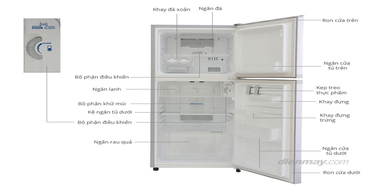 tủ lạnh Electrolux ETB1800PC 180 lít