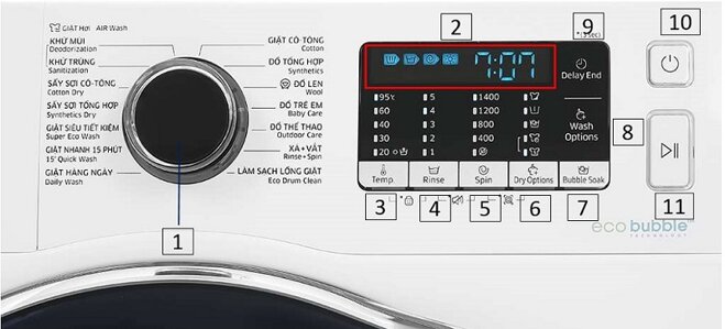 Bảng điều khiển máy giặt sấy Samsung 
