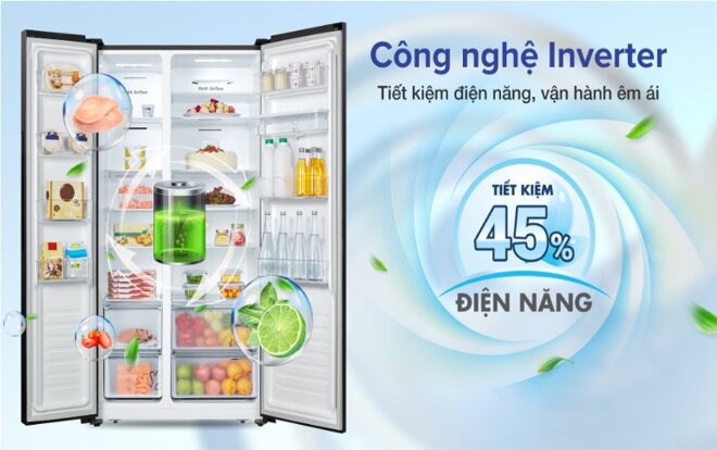 Công nghệ Inverter giúp tiết kiệm điện hiệu quả