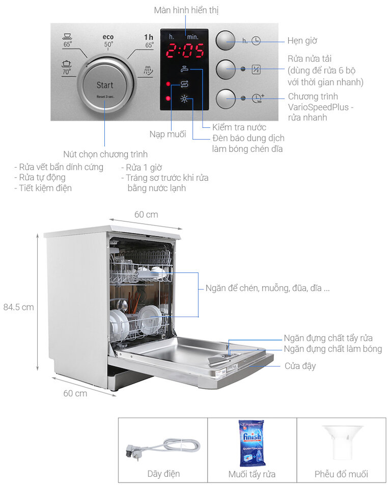 Chiếc máy rửa chén độc lập Bosch SMS25CI05E