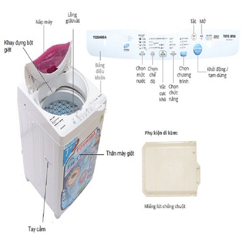 máy giặt toshiba 7kg aw-8480sv