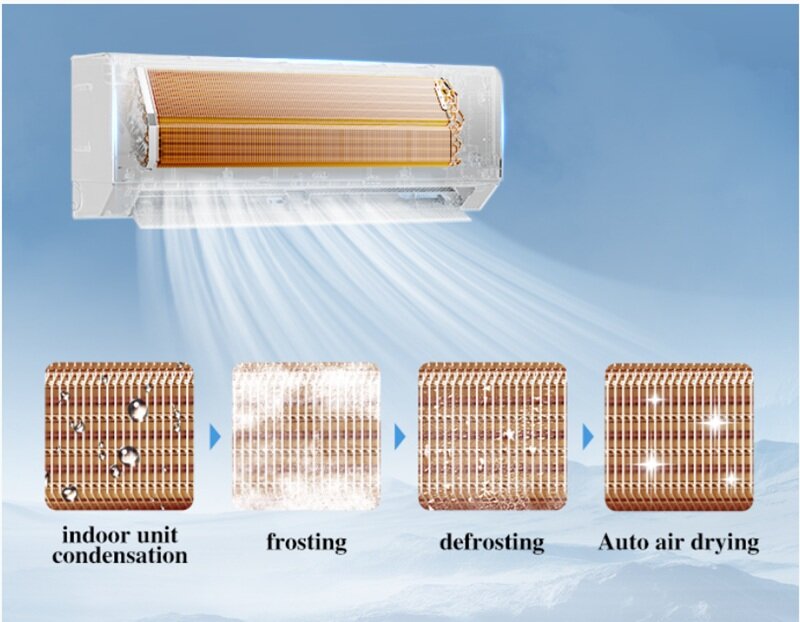 Điều hòa AUX inverter AW10CAA4DI-3VN: