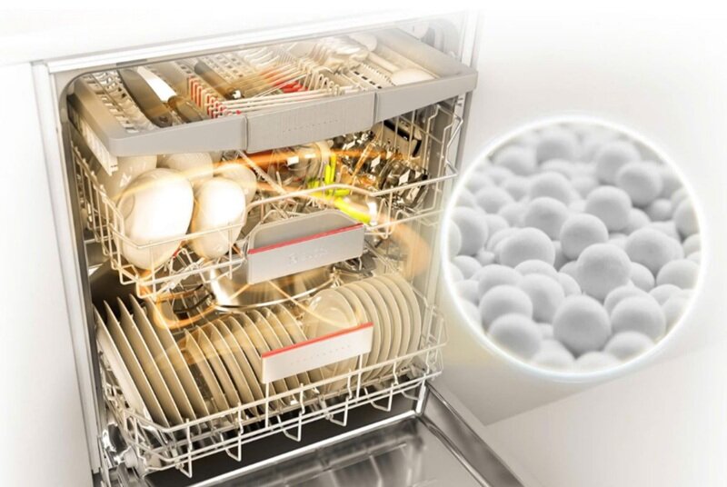 Máy rửa bát Bosch SMS6ZCI16E sản xuất năm nào? Review chi tiết, giá bán và có nên mua 2026?