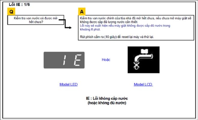 bảng mã lỗi máy giặt lg