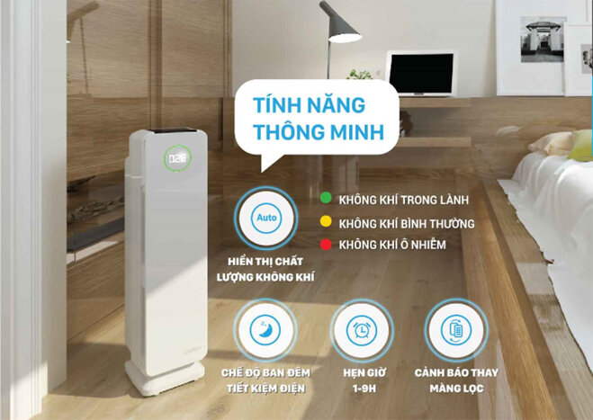 Dòng sản phẩm sở hữu rất nhiều tính năng thông minh cho người dùng