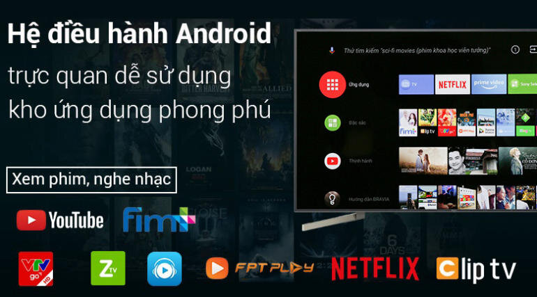 Hệ điều hành Android 8.0 giúp mang đến trải nghiệm tuyệt vời