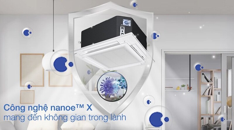 Điều hòa âm trần Panasonic 25000 BTU S-25PU1H5B/U-25PN1H5: Mát nhanh, lọc sạch với Nanoe-X