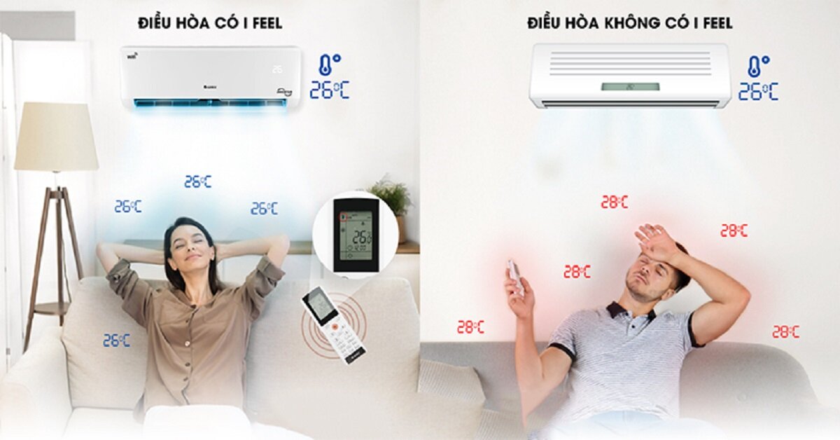 5 công nghệ nổi bật trên máy điều hòa Gree 2 chiều
