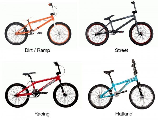 5 lưu ý để bạn mua được chiếc xe đạp BMX tốt nhất