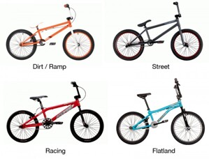 5 lưu ý để bạn mua được chiếc xe đạp BMX tốt nhất
