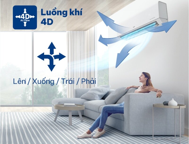Điều hòa AUX inverter AW10CAA4DI-3VN: 