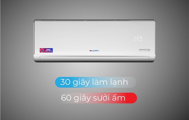 TOP 5 điều hòa 2 chiều 12000 BTU giá 