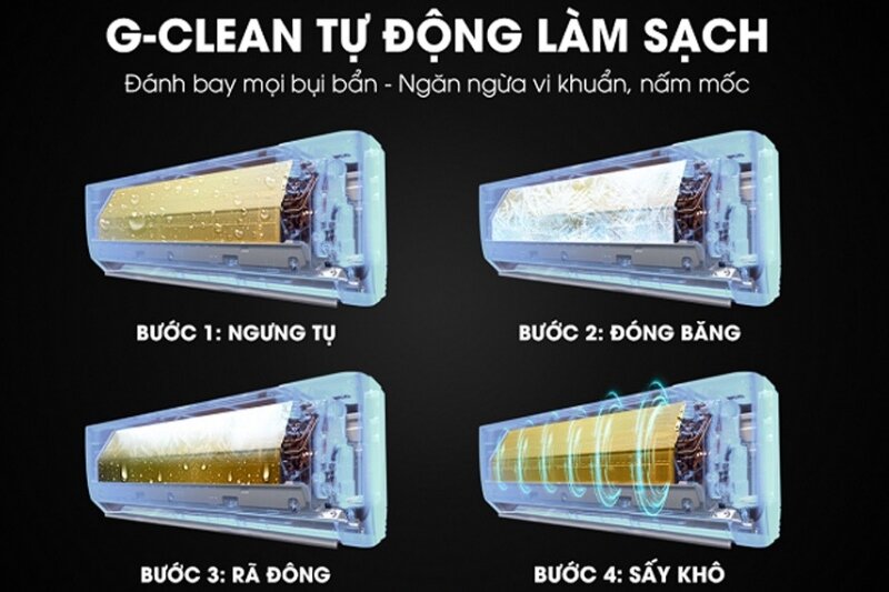 Khám phá những tính năng độc đáo của điều hòa Gree 2 chiều 9000 BTU inverter COSMO12HI