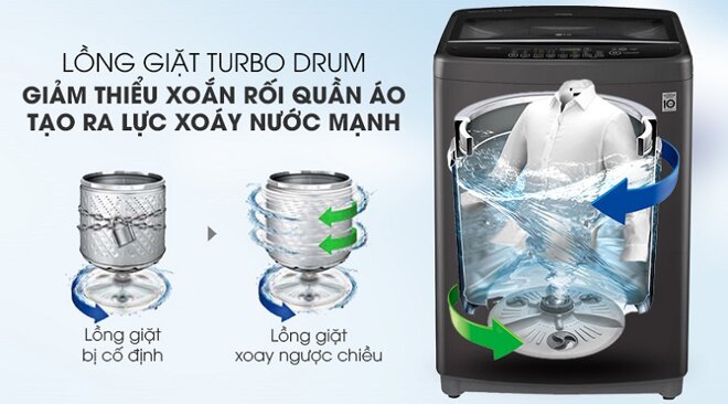 Máy giặt LG 10.5 kg T2350VSAB