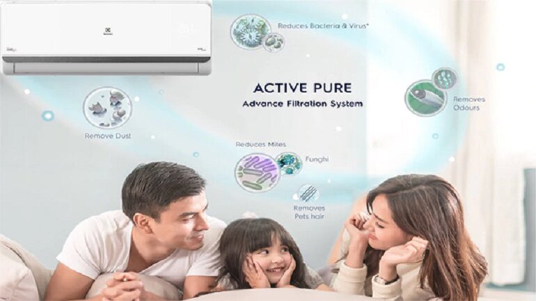 công nghệ, tính năng trên điều hòa Electrolux