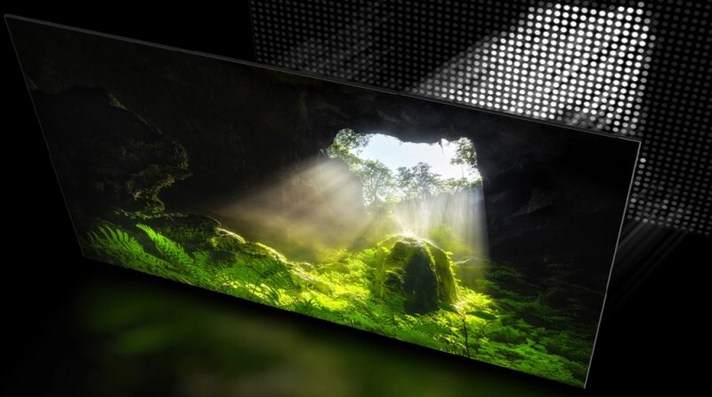 Công nghệ Mini LED