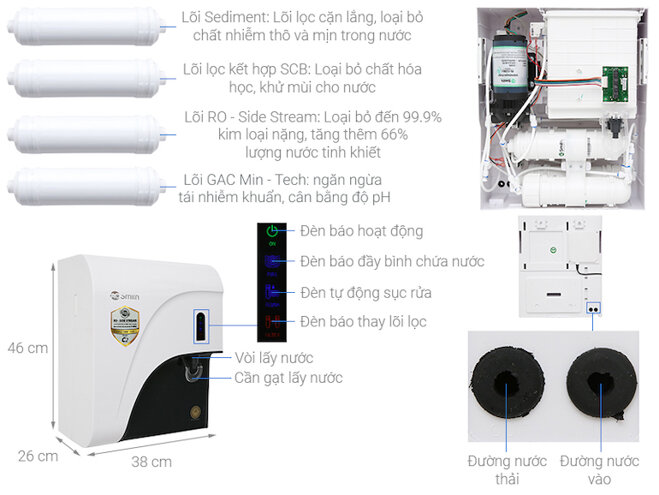 Máy lọc nước AO Smith C2 4 lõi