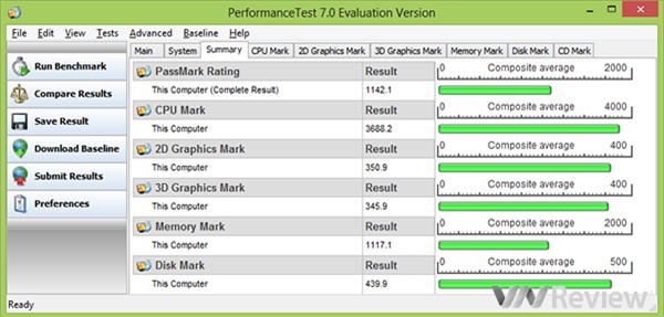 Đánh giá HP Probook 4440s – A5K36AV-3 laptop cho doanh nhân giá hấp dẫn