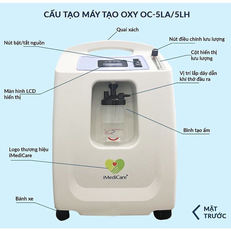 Máy tạo oxy y tế iMedicare của Singapore