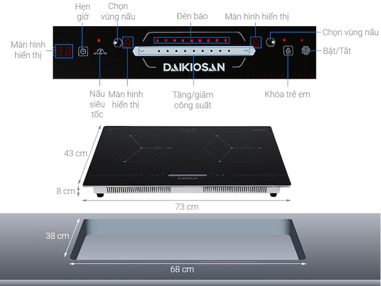 Bếp âm Daikiosan DKT-200002 có mặt kính Ceramic – Kanger (Trung Quốc) có khả năng chịu nhiệt 750 độ C, chống trầy xước và dễ dàng vệ sinh.