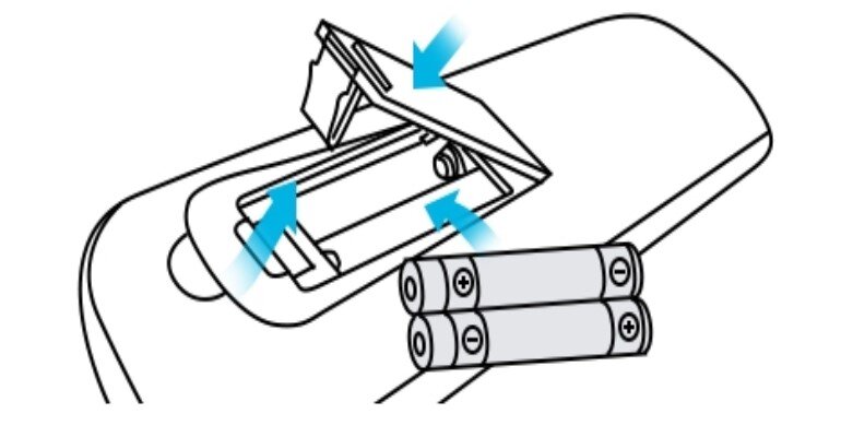 Đảm bảo lắp pin điều khiển đúng cách trước khi dùng