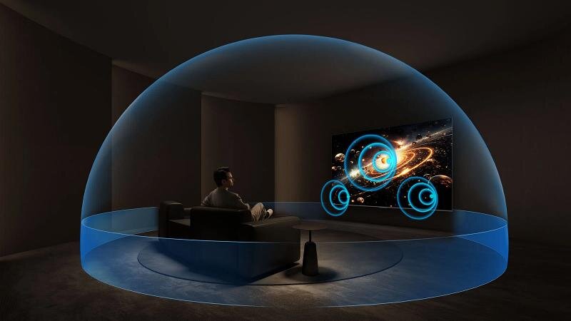 Đánh giá TCL 55C6K –