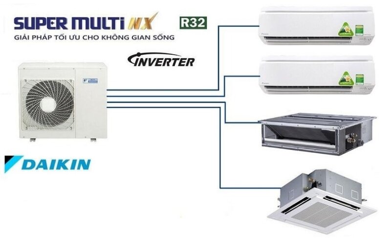 Điều hòa multi Daikin 2 chiều 4MXM68RVMV - giải pháp tối ưu cho chung cư 4 phòng