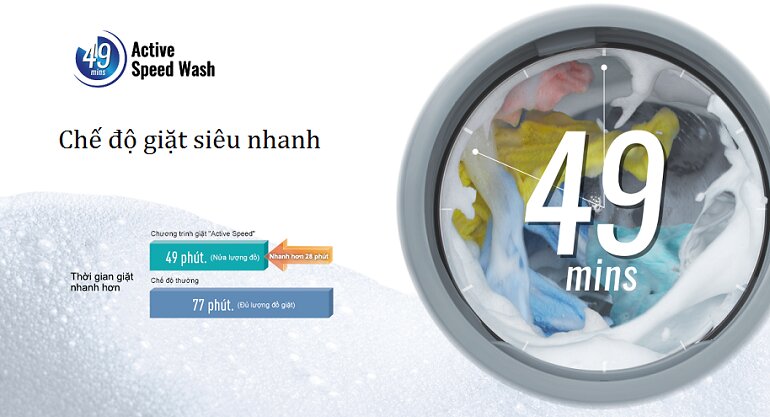 Đánh giá nhanh máy giặt Panasonic 10 kg NA-F100B3