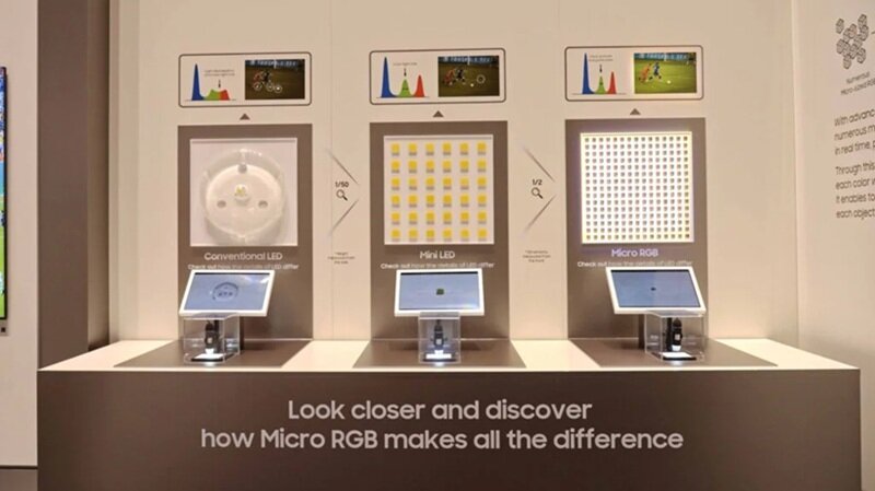Tivi Micro RGB là gì? So sánh với OLED và những lựa chọn tốt nhất 2026