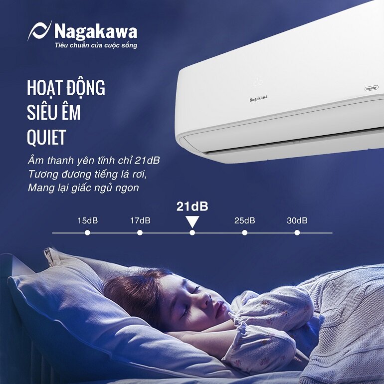 điều hòa Nagakawa Inverter 9000 BTU 2 chiều NIS-A09R2H11