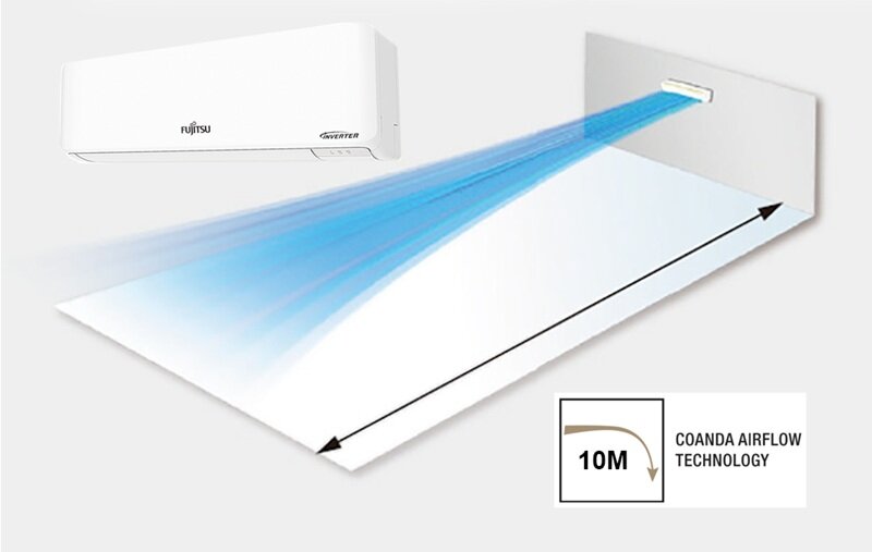 điều hòa Fujitsu 12000 BTU ASAG12CPTA-V làm mát