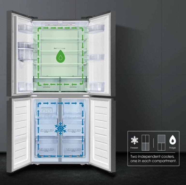 Tủ lạnh Casper nhiều cửa 645l RM-680VBW có 3 ngăn chứa đồ riêng biệt với công nghệ 2 dàn lạnh