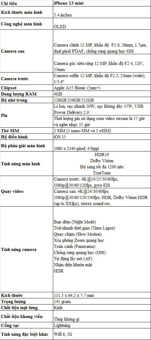 thông số kỹ thuật iphone 13 mini