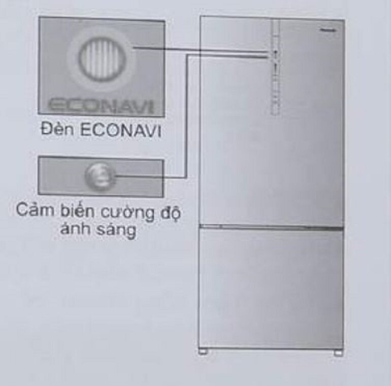 Tính năng Econavi trên bảng điều khiển tủ lạnh Panasonic 417 lít NR-BX471GPKV