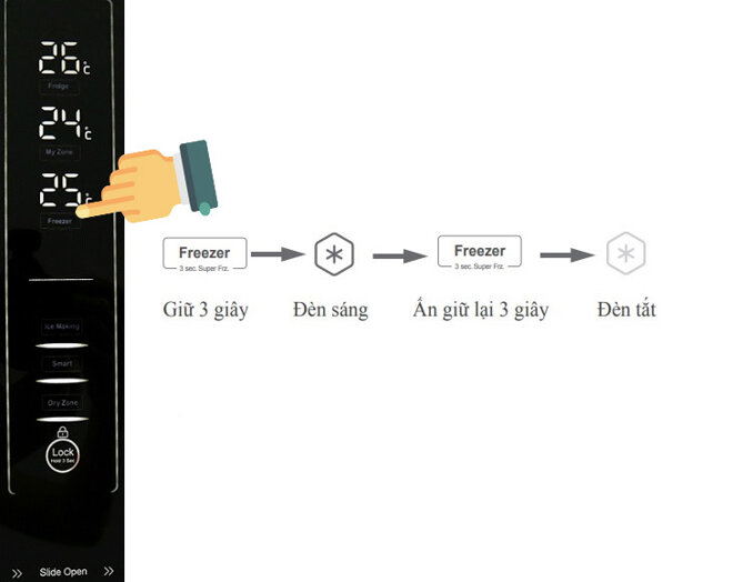Hướng dẫn sử dụng tính năng làm đông nhanh trên tủ lạnh Aqua 4 cánh