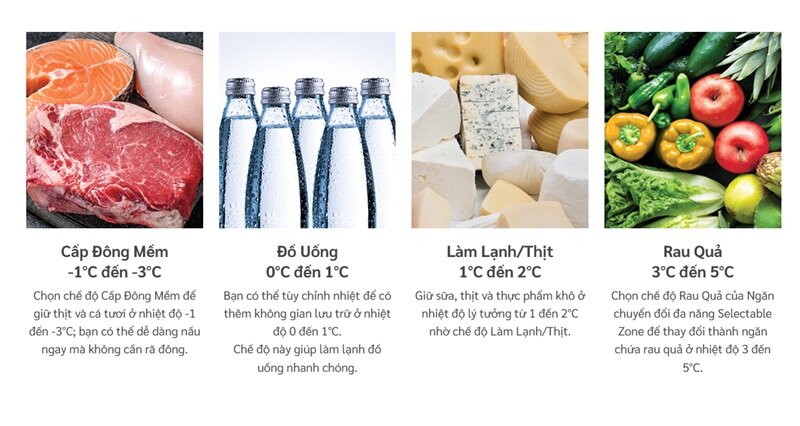 Tủ lạnh Hitachi 4 cánh HR4N7522DSDXVN dung tích khủng, tiết kiệm điện, đang giảm 7 triệu đồng