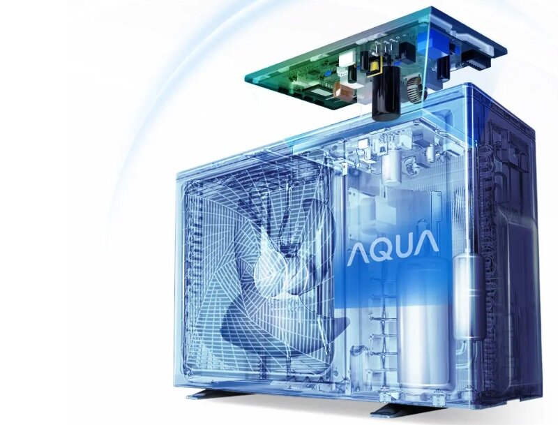 Đánh giá ưu nhược điểm của điều hòa Aqua 12000 BTU inverter AQA-RV13QC2