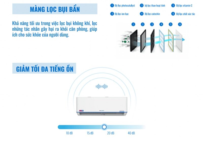 Điều hòa Dairry DR09-SKC giá chỉ 4 triệu đồng mà chất lượng rất ổn!